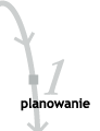 planowanie bada�