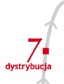 dystrybucja wynik�w