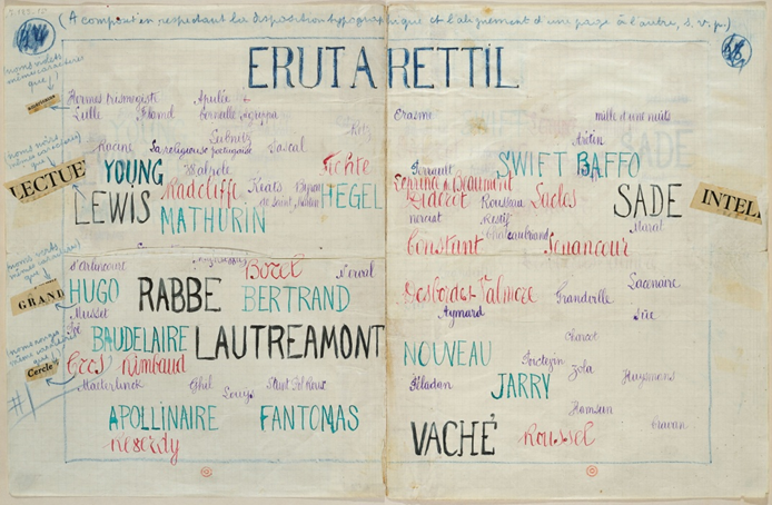 Rysunek 1. ERUTARETTIL Źródło: Andre Breton, Littérature (Nouvelle série). 1923. n° 11-12