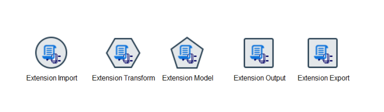 Figure 4. Extension nodes